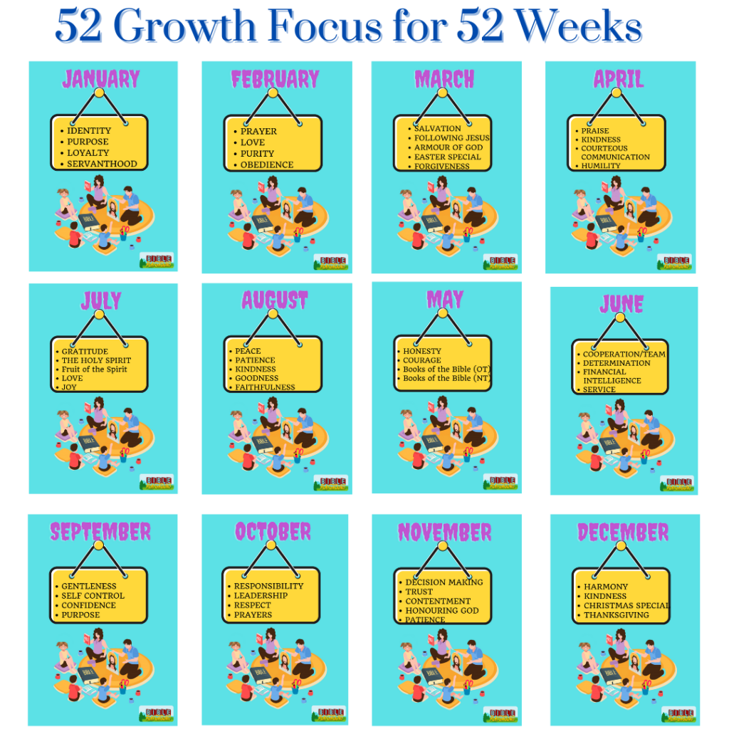 PlannerKit Bible Playground plannerkit-bible-playground